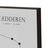Art Block - Vædderen - Incado