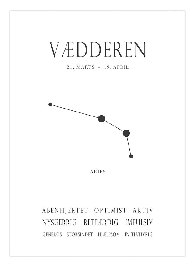 Art Card - Vædderen - Incado