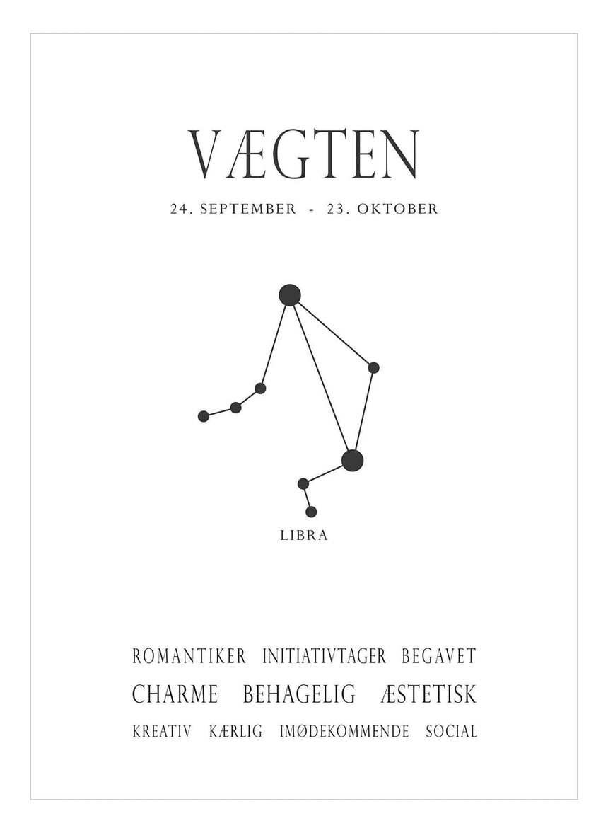 Art Card - Vægten - Incado