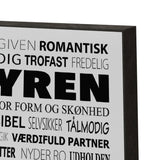 Art Block - Tyren - Incado