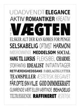 Art Card - Vægten - Incado