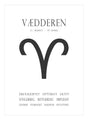 Art Card - Vædderen - Incado